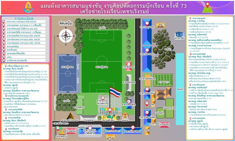 แผนผังสถานที่การจัดการแข่งขันศิลปหัตกรรมนักเรียน