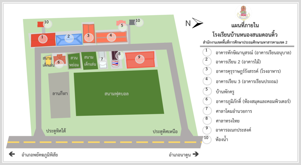 แผนผังโรงเรียนบ้านหนองสนมดอนติ้ว
